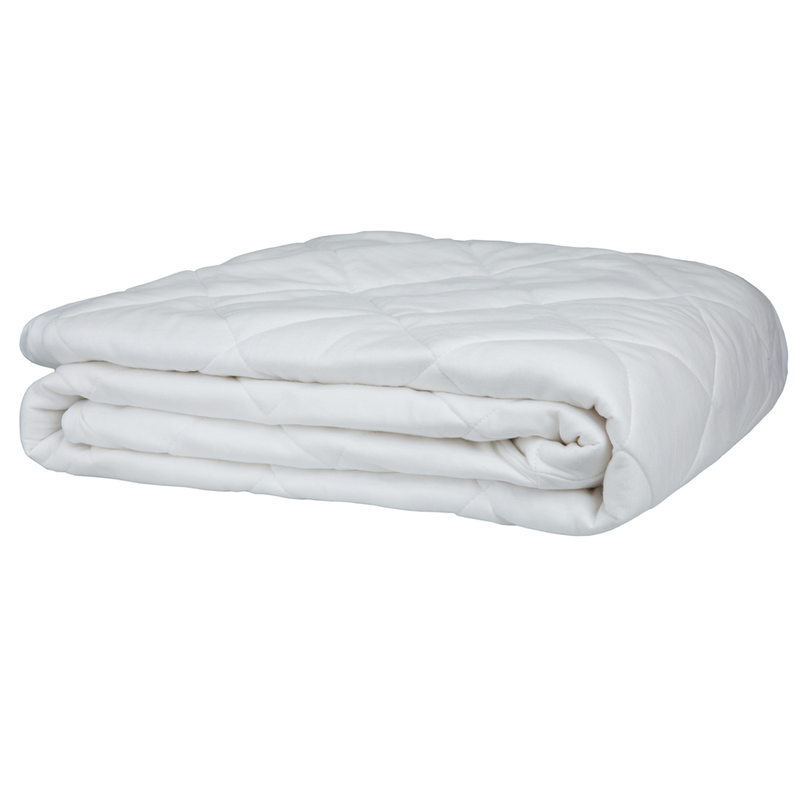 fitted cotton covered mattress protector single 