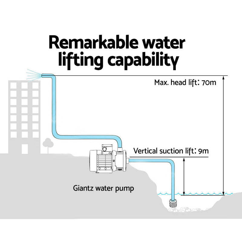 Giantz 2500W Multi Stage Water Pump Pressure Rain Tank Farm House Irrigation