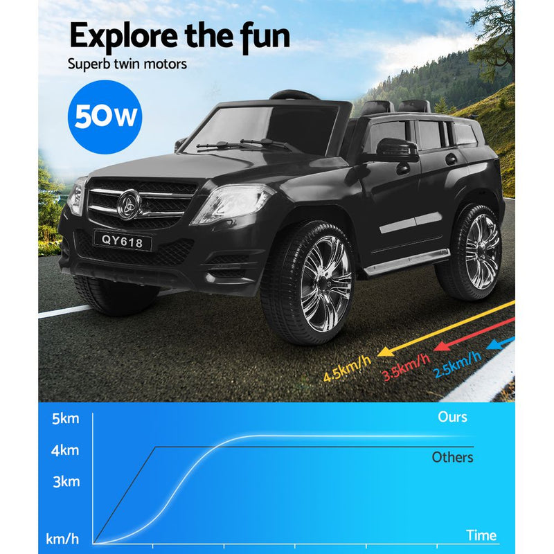 Rigo Kids Electric Ride On Car SUV Mercedes-Benz-Inspired ML450 Remote 12V Black